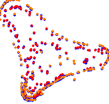 drift collisions