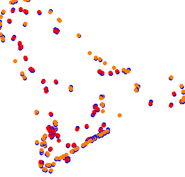 drift collisions