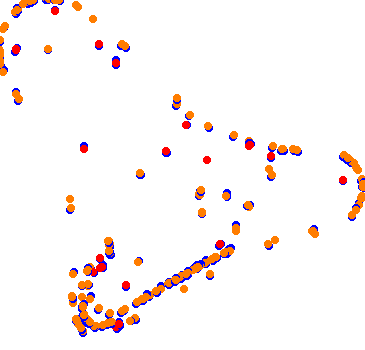 drift collisions