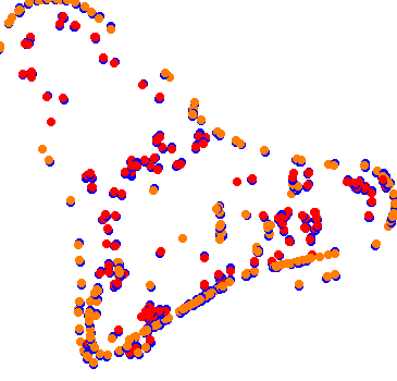 drift collisions