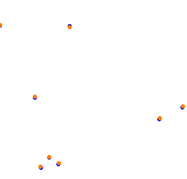 drift collisions