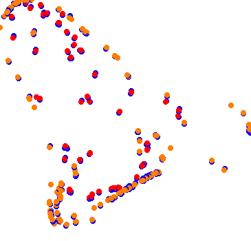 drift collisions