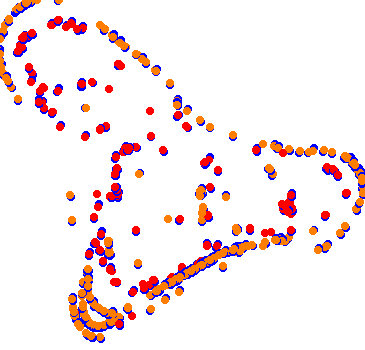 drift collisions