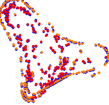 drift collisions