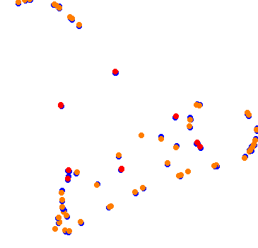 drift collisions