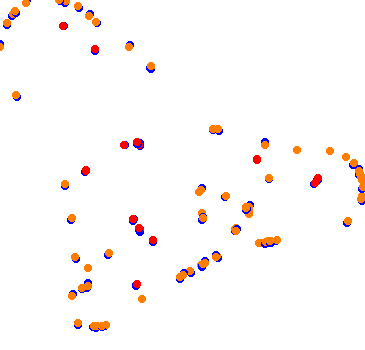 drift collisions