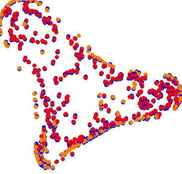 drift collisions