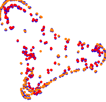 drift collisions