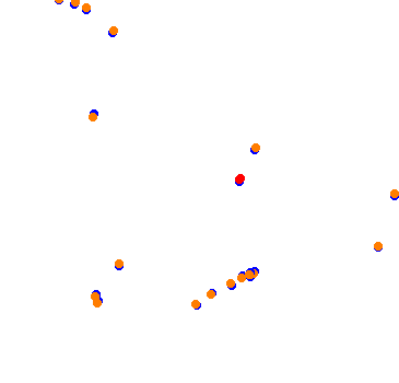 drift collisions