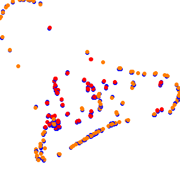 drift collisions