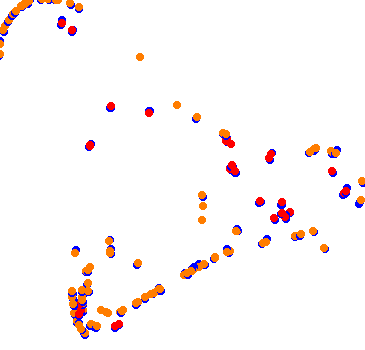 drift collisions