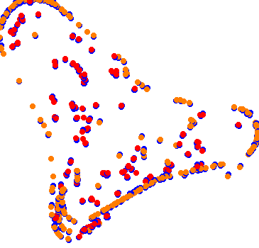 drift collisions