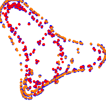 drift collisions