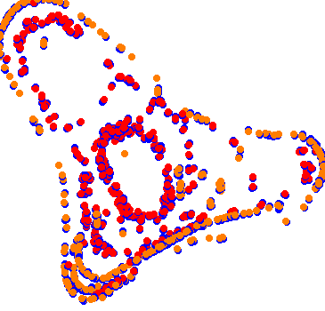 drift collisions