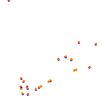 drift collisions