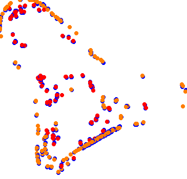 drift collisions