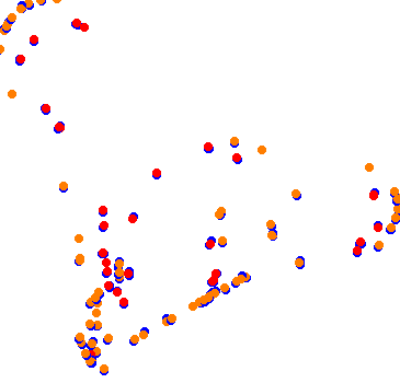 drift collisions