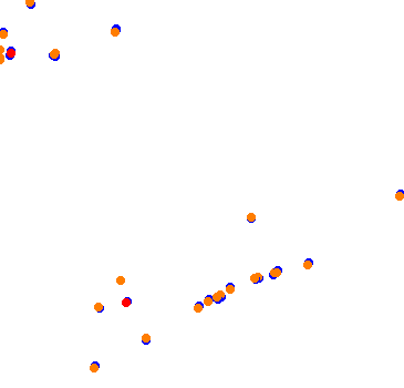 drift collisions