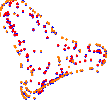 drift collisions