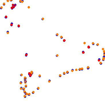 drift collisions