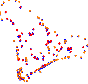 drift collisions