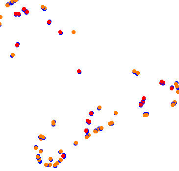 drift collisions