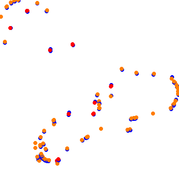 drift collisions