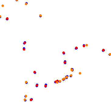 drift collisions