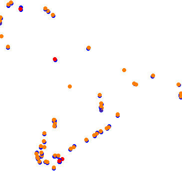 drift collisions