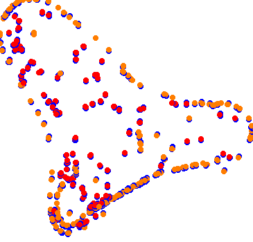 drift collisions