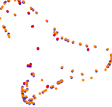 drift collisions