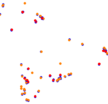 drift collisions