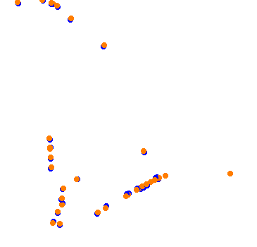 drift collisions