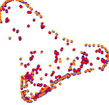 drift collisions