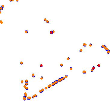 drift collisions