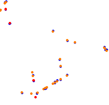 drift collisions