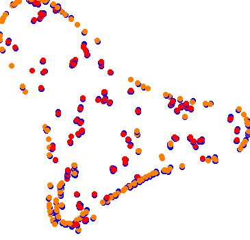 drift collisions