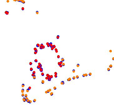 drift collisions