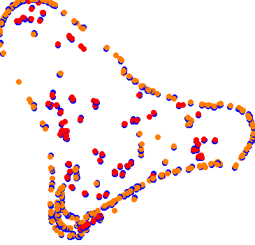 drift collisions