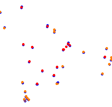 drift collisions