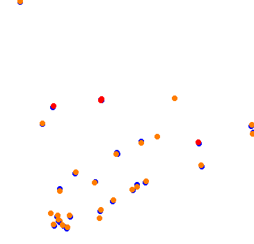 drift collisions