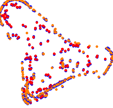 drift collisions