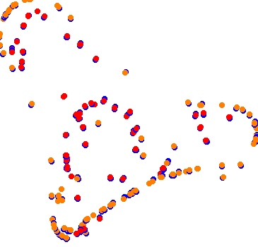 drift collisions