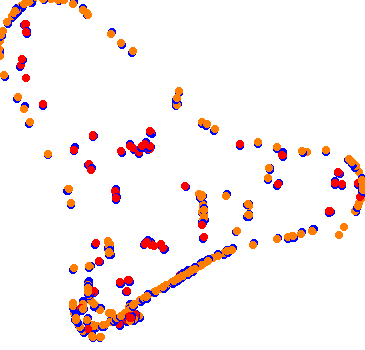 drift collisions