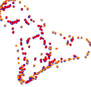 drift collisions