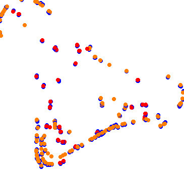 drift collisions