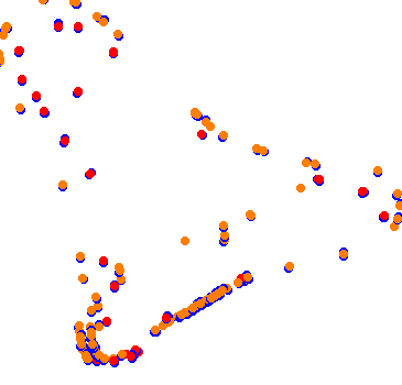 drift collisions