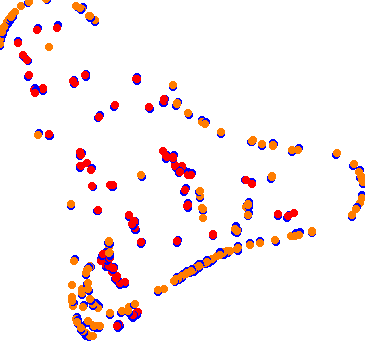 drift collisions