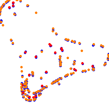 drift collisions