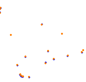 drift collisions